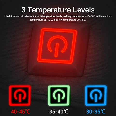 Leuchtender Heizknopf mit drei Temperaturstufen: Rot 40-45°C, Weiß 35-40°C, Blau 30-35°C. Heizkleidung, Temperaturregelung, LED-Anzeige.