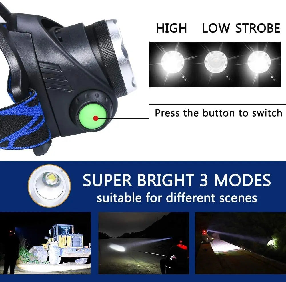 LED Stirnlampe 2000 Lumen wasserdicht USB - Kopflampe Zoom Akku Herbst Wandern Outdoor dunkel