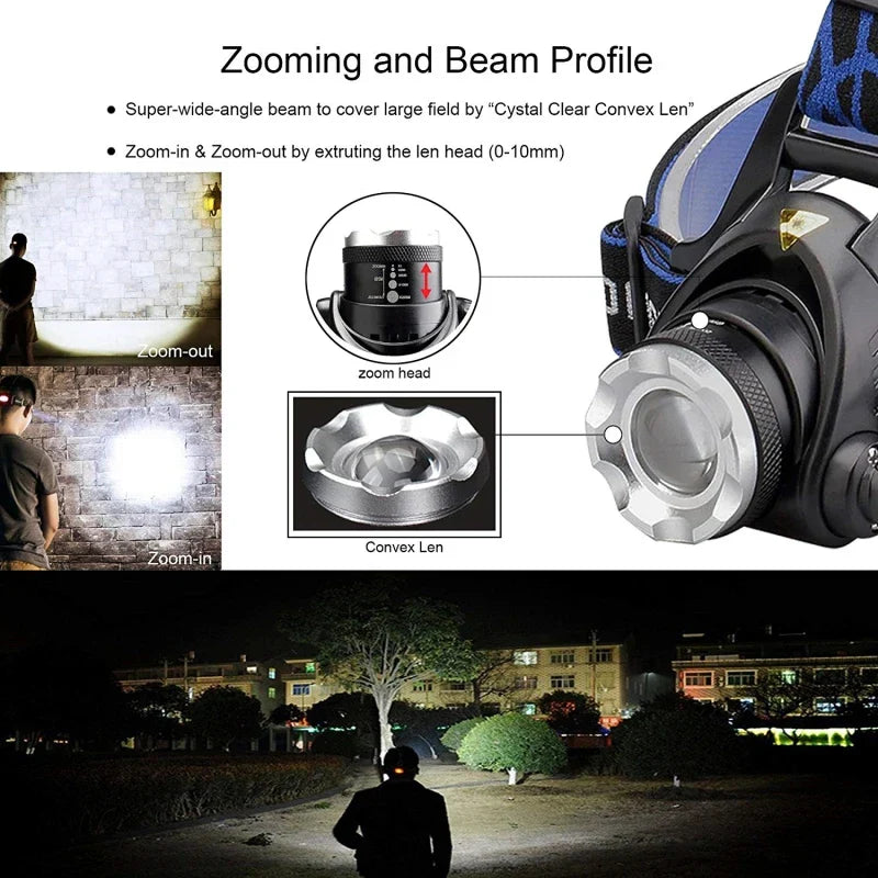 LED Stirnlampe 2000 Lumen wasserdicht USB - Kopflampe Zoom Akku Herbst Wandern Outdoor dunkel