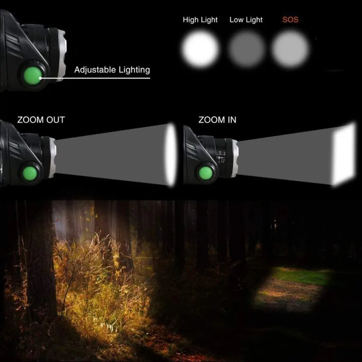 LED Stirnlampe 2000 Lumen wasserdicht USB - Kopflampe Zoom Akku Herbst Wandern Outdoor dunkel